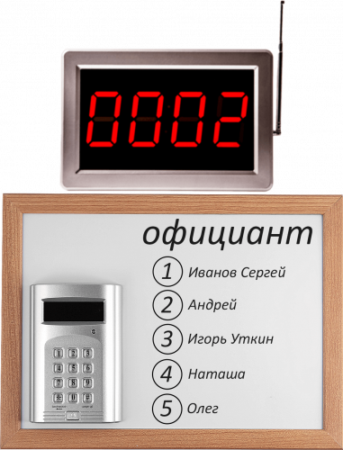 Комплект вызова Smart 2 для кухни в Ростове-на-Дону